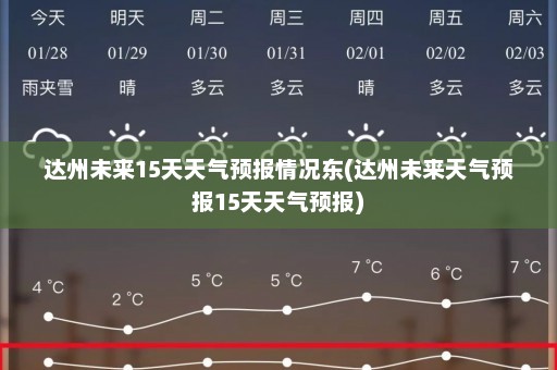 达州未来15天天气预报情况东(达州未来天气预报15天天气预报)