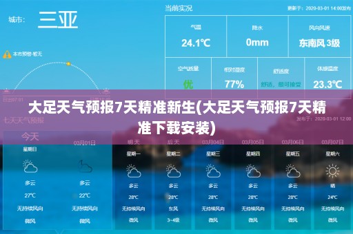 大足天气预报7天精准新生(大足天气预报7天精准下载安装)