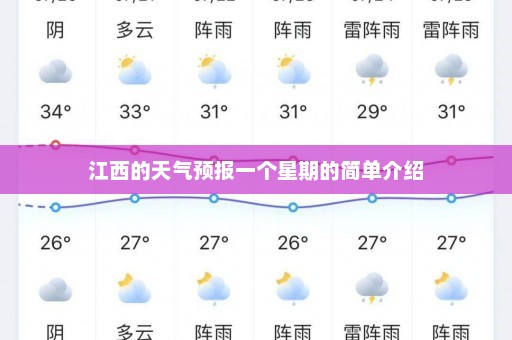 江西的天气预报一个星期的简单介绍