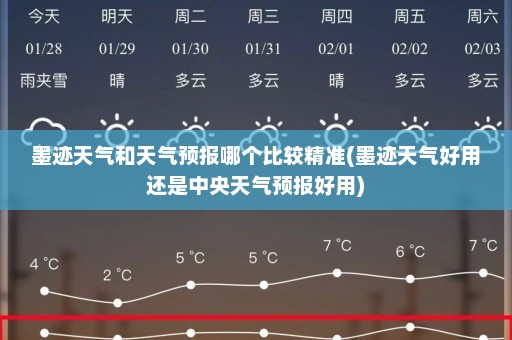 墨迹天气和天气预报哪个比较精准(墨迹天气好用还是中央天气预报好用)