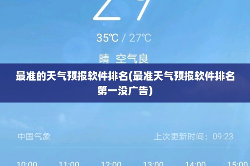 最准的天气预报软件排名(最准天气预报软件排名第一没广告)