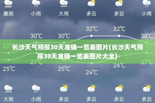 长沙天气预报30天准确一览表图片(长沙天气预报30天准确一览表图片大全)