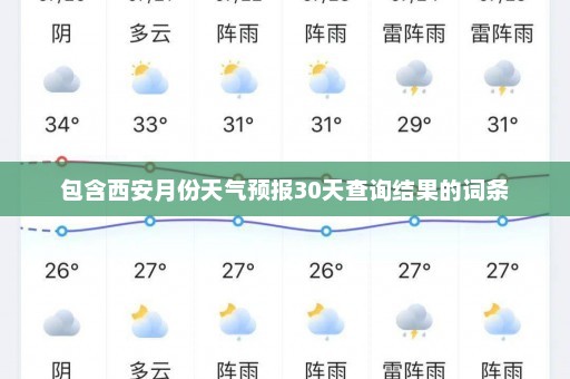 包含西安月份天气预报30天查询结果的词条