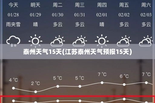 泰州天气15天(江苏泰州天气预报15天)