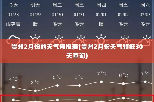 贵州2月份的天气预报表(贵州2月份天气预报30天查询)