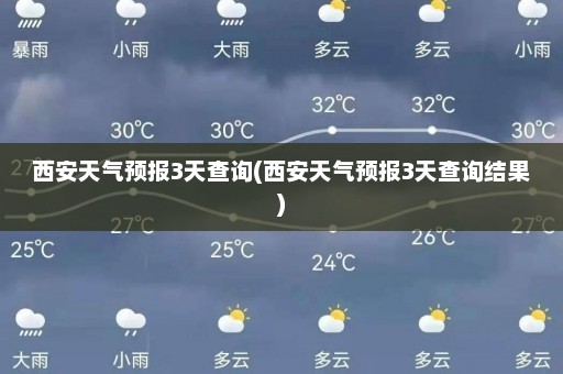 西安天气预报3天查询(西安天气预报3天查询结果)