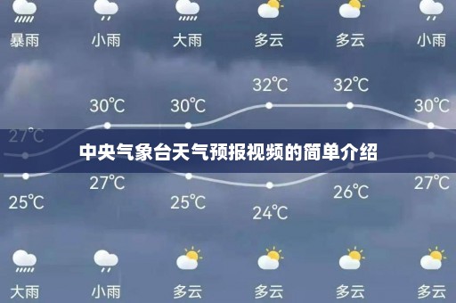 中央气象台天气预报视频的简单介绍