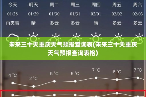 未来三十天重庆天气预报查询表(未来三十天重庆天气预报查询表格)