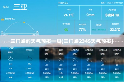 三门峡的天气预报一周(三门峡2345天气预报)