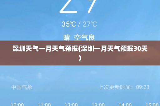 深圳天气一月天气预报(深圳一月天气预报30天)