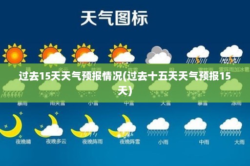 过去15天天气预报情况(过去十五天天气预报15天)