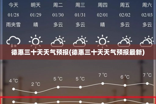 德惠三十天天气预报(德惠三十天天气预报最新)