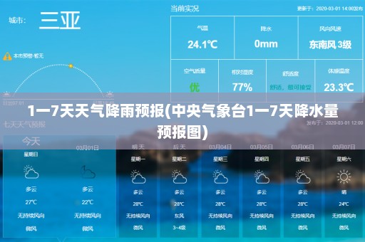 1一7天天气降雨预报(中央气象台1一7天降水量预报图)