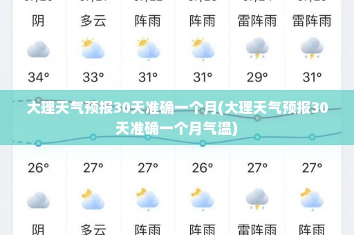 大理天气预报30天准确一个月(大理天气预报30天准确一个月气温)