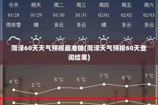 菏泽60天天气预报最准确(菏泽天气预报60天查询结果)