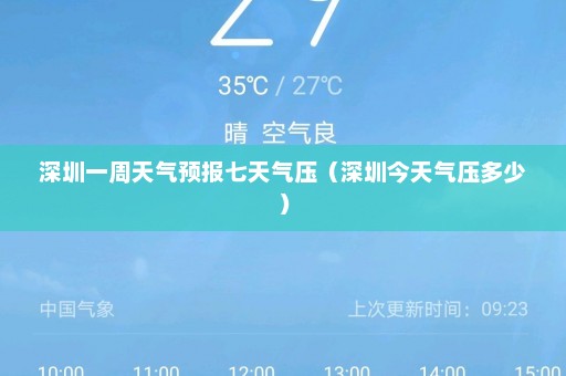 深圳一周天气预报七天气压（深圳今天气压多少）