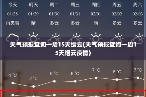 天气预报查询一周15天缙云(天气预报查询一周15天缙云疫情)