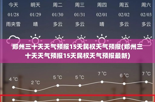 郑州三十天天气预报15天民权天气预报(郑州三十天天气预报15天民权天气预报最新)