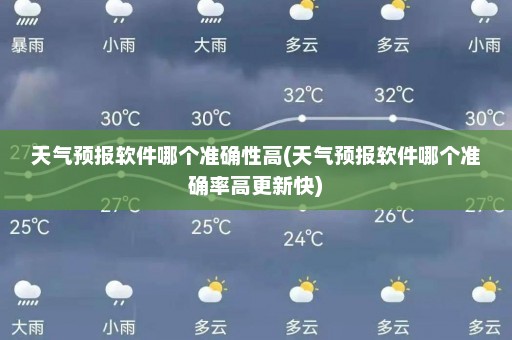 天气预报软件哪个准确性高(天气预报软件哪个准确率高更新快)