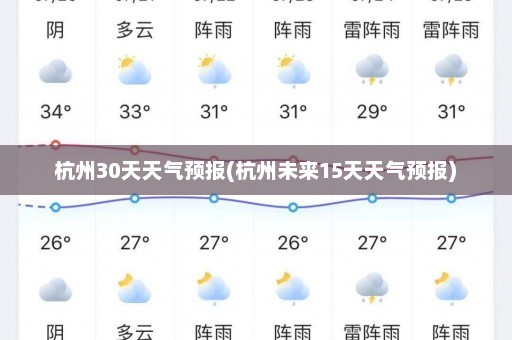 杭州30天天气预报(杭州未来15天天气预报)