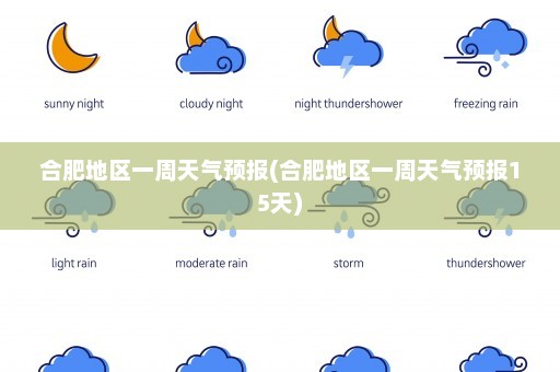 合肥地区一周天气预报(合肥地区一周天气预报15天)