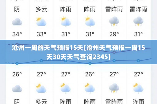 沧州一周的天气预报15天(沧州天气预报一周15天30天天气查询2345)