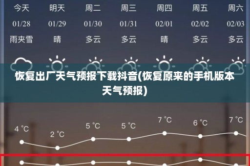 恢复出厂天气预报下载抖音(恢复原来的手机版本天气预报)