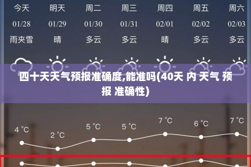 四十天天气预报准确度,能准吗(40天 内 天气 预报 准确性)