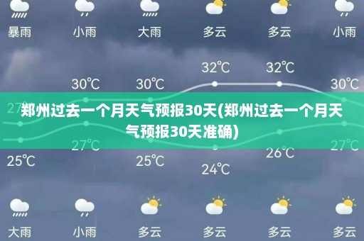 郑州过去一个月天气预报30天(郑州过去一个月天气预报30天准确)