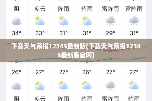 下载天气预报12345最新版(下载天气预报12345最新版官网)