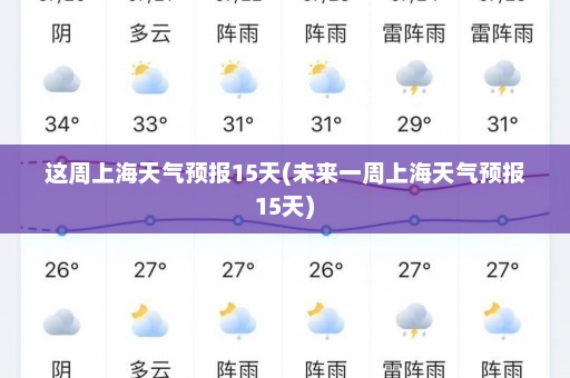 这周上海天气预报15天(未来一周上海天气预报15天)