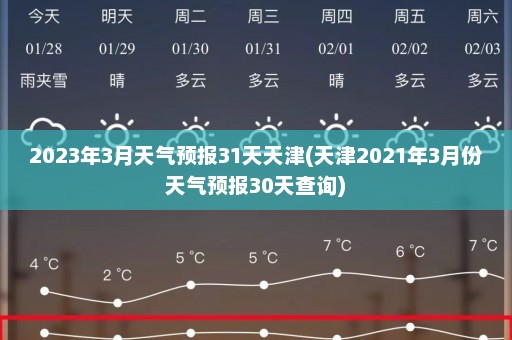 2023年3月天气预报31天天津(天津2021年3月份天气预报30天查询)