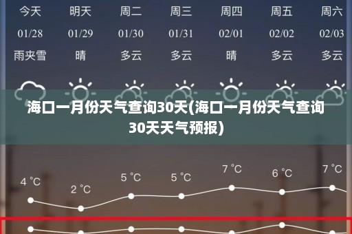 海口一月份天气查询30天(海口一月份天气查询30天天气预报)