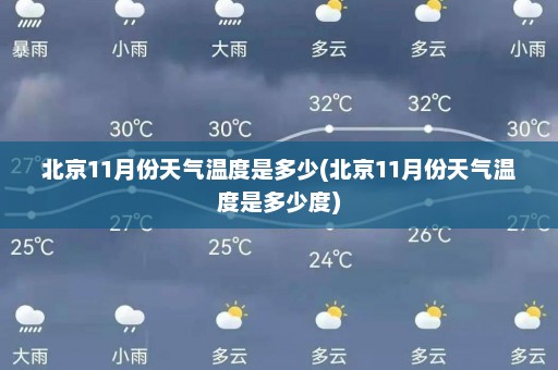 北京11月份天气温度是多少(北京11月份天气温度是多少度)