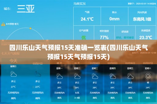 四川乐山天气预报15天准确一览表(四川乐山天气预报15天气预报15天)