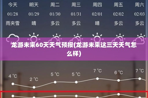 龙游未来60天天气预报(龙游未来这三天天气怎么样)