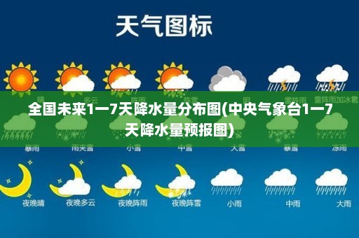 全国未来1一7天降水量分布图(中央气象台1一7天降水量预报图)