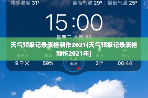 天气预报记录表格制作2021(天气预报记录表格制作2021年)