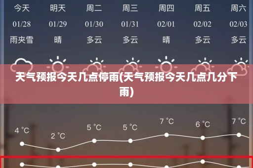 天气预报今天几点停雨(天气预报今天几点几分下雨)