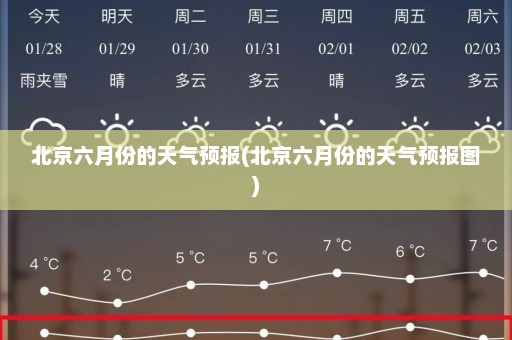 北京六月份的天气预报(北京六月份的天气预报图)