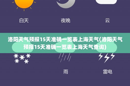 洛阳天气预报15天准确一览表上海天气(洛阳天气预报15天准确一览表上海天气查询)