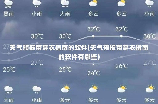 天气预报带穿衣指南的软件(天气预报带穿衣指南的软件有哪些)