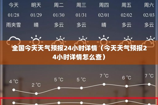 全国今天天气预报24小时详情（今天天气预报24小时详情怎么查）