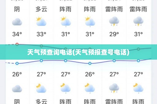 天气预查询电话(天气预报查号电话)