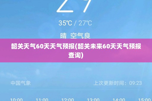 韶关天气60天天气预报(韶关未来60天天气预报查询)