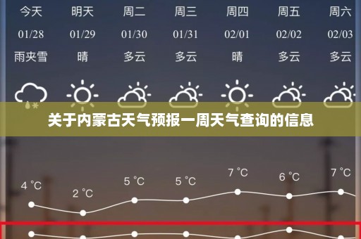 关于内蒙古天气预报一周天气查询的信息