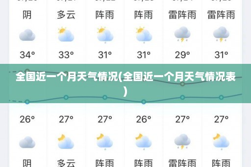 全国近一个月天气情况(全国近一个月天气情况表)