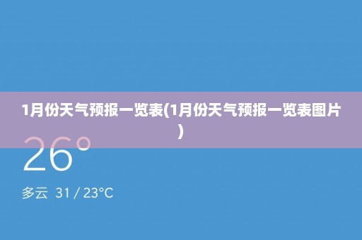 1月份天气预报一览表(1月份天气预报一览表图片)