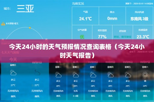 今天24小时的天气预报情况查询表格（今天24小时天气报告）