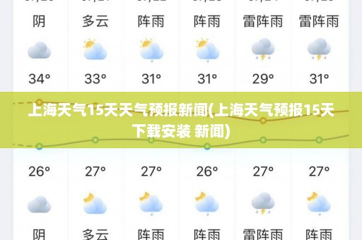 上海天气15天天气预报新闻(上海天气预报15天下载安装 新闻)